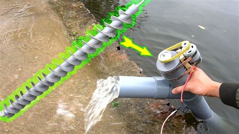 archimedes screw pump diy|archimedes screw today.